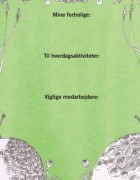 Huskekort 3 – Din Gode Udskrivning